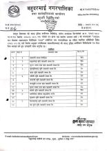 तपसिलका सहकारीहरुलाई तहाँ १० दिन भित्र सम्पर्क गर्न हुन जानकारी साथ अनुरोध छ।